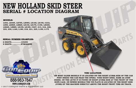 new holland l555 skid steer serial number lookup|new holland l555 deluxe parts.